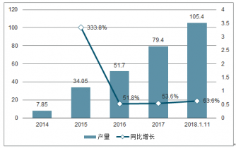 香港资料公开免费大全,专家趋势分析平台_顶级版16.661