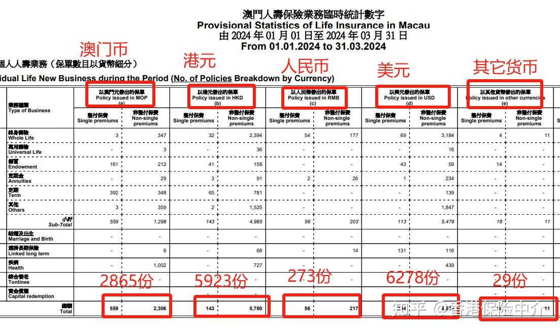 澳门一肖一特免费开｜实地设计评估数据_纪念版4.866