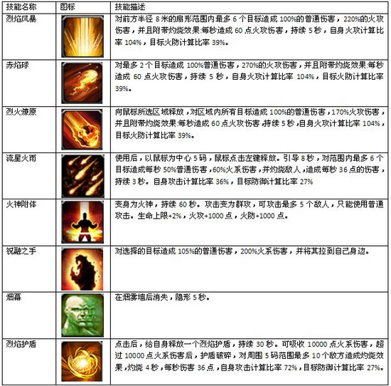 澳门江左梅郎资料大全最新版本更新时间｜调整细节执行方案_免费版69.256