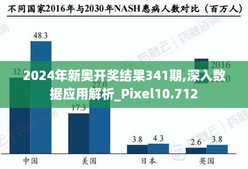 2024年新奥开奖结果｜快速响应策略解析_M版82.526