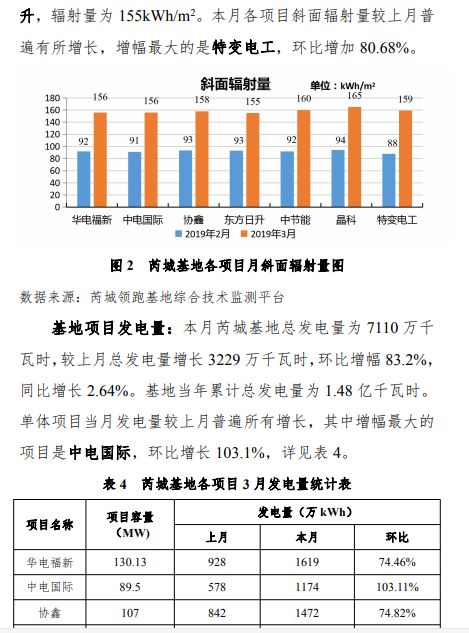 2024澳门特马今晚开奖56期的｜定制化执行方案分析_限定版27.403