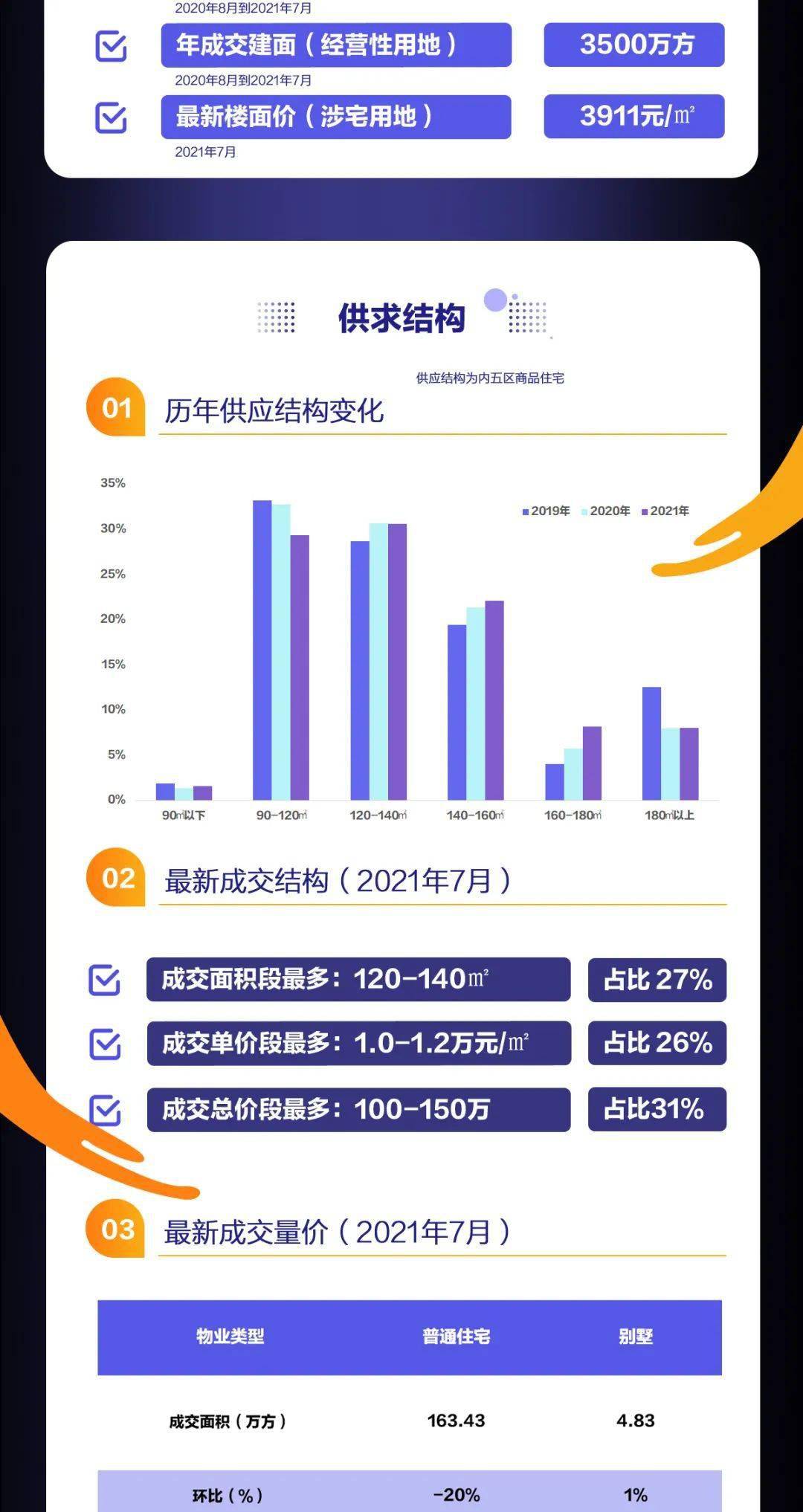 新澳天天开奖资料大全208｜数据整合设计方案_mShop45.445