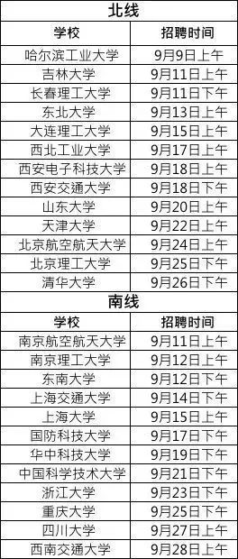 2024新奥历史开奖记录表一｜实地评估策略数据_网红版65.532