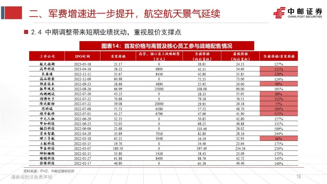 2025军残涨幅最新消息｜适用设计解析_探索版69.504