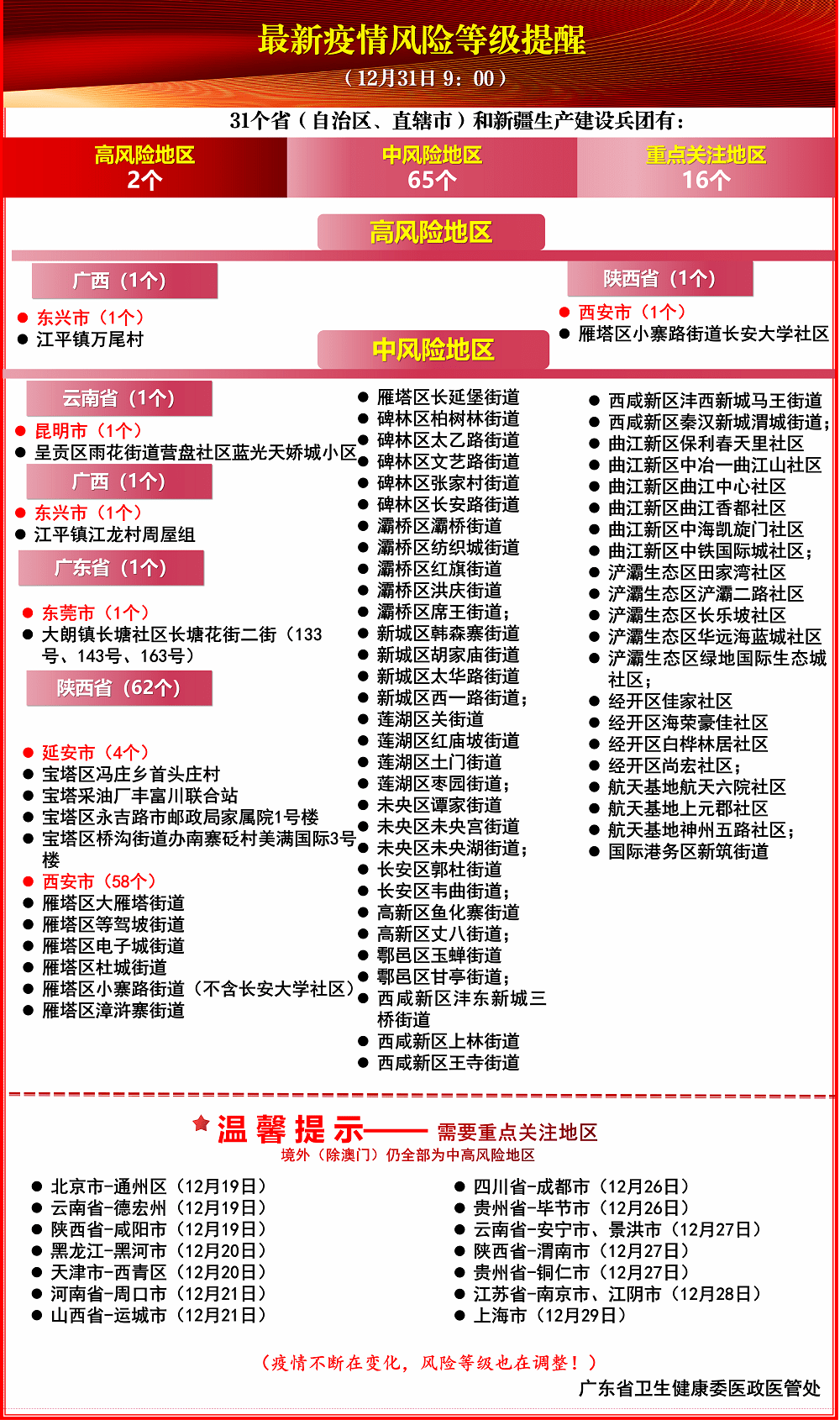 广东八二站奥门兔费资料｜适用设计解析_WP68.625