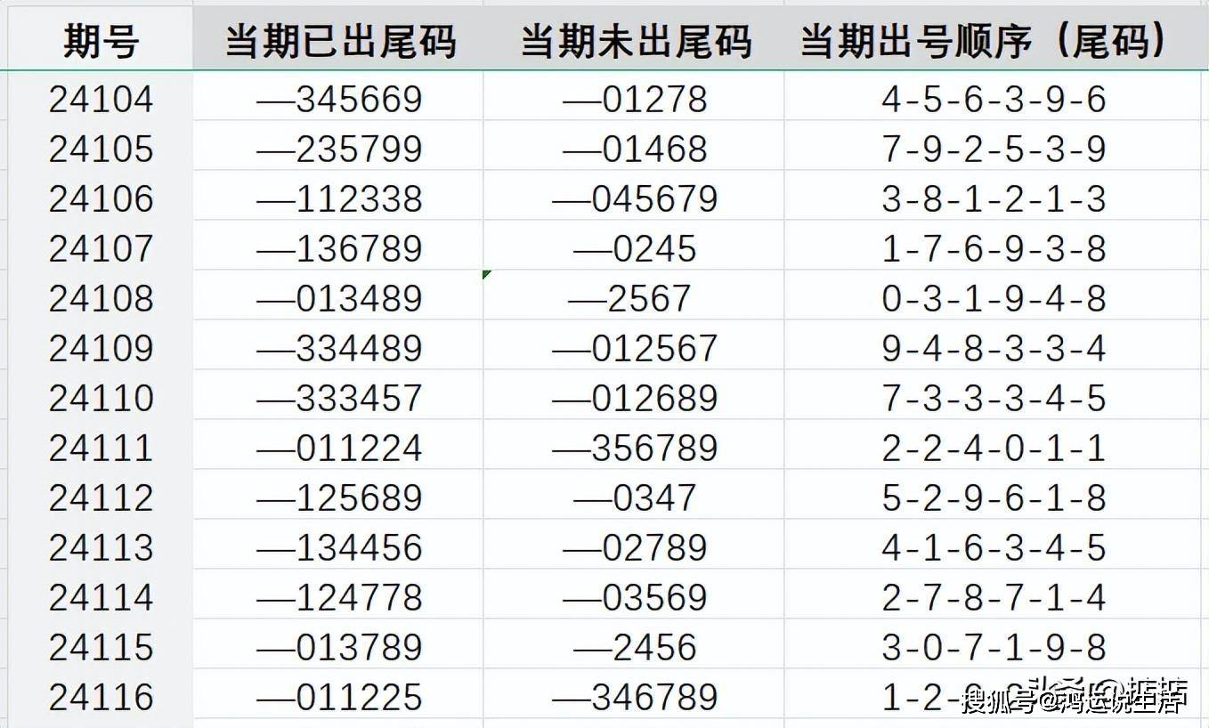 王中王72396.cσm查询单双四尾｜深度应用策略数据_战斗版35.475