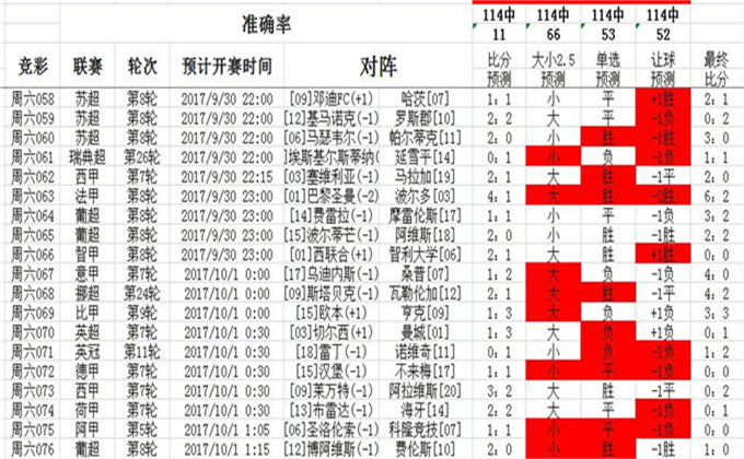 0149330.cσm查询最快开奖｜优选方案解析说明_潮流版77.435