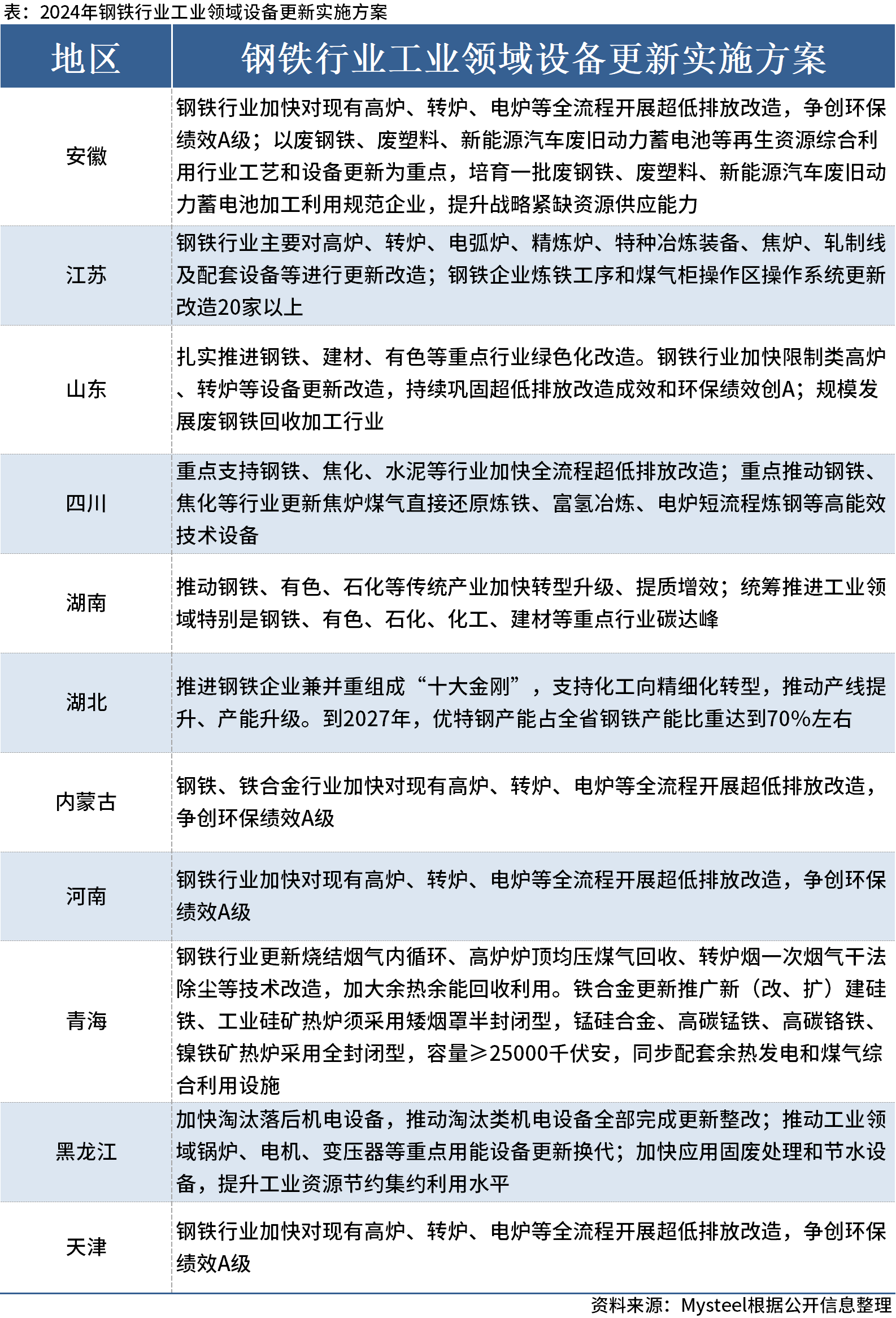 2024年香港历史开奖记录查询｜战略性实施方案优化_免费版1.227