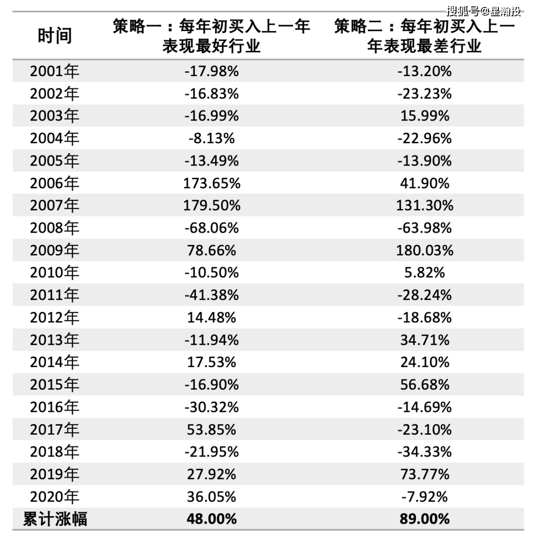 2024新奥历史开奖结果查询澳门六｜数据执行驱动决策_macOS38.991