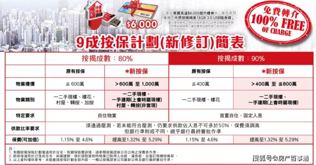 香港最准最快免费资料｜可靠性执行方案_SE版62.568