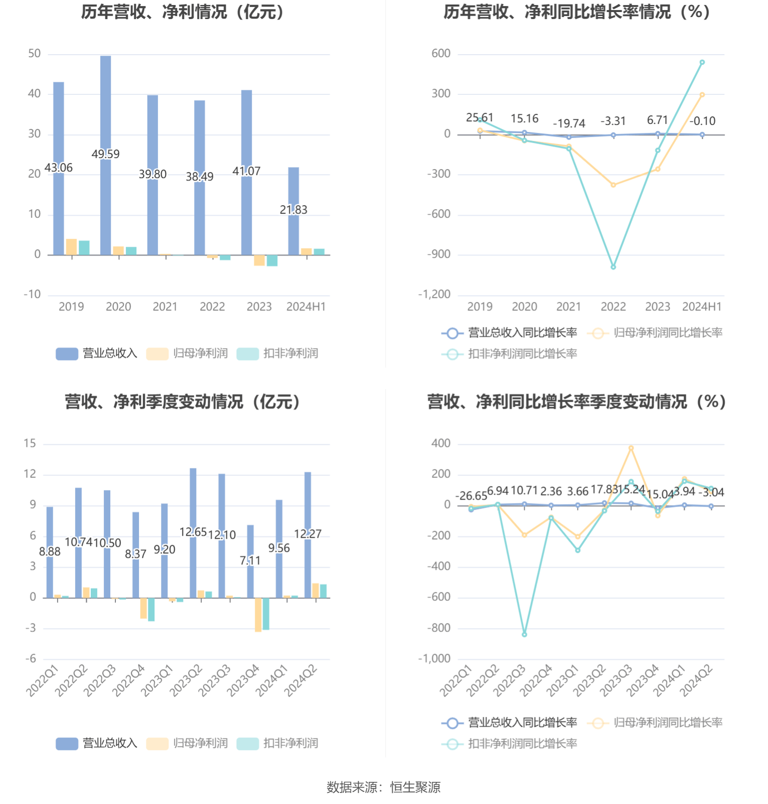 2024今晚9点30开什么生肖明｜全面分析解释定义_N版14.297