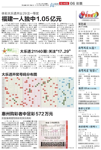 20024新澳天天开好彩大全160期｜持久性计划实施_Prestige60.20