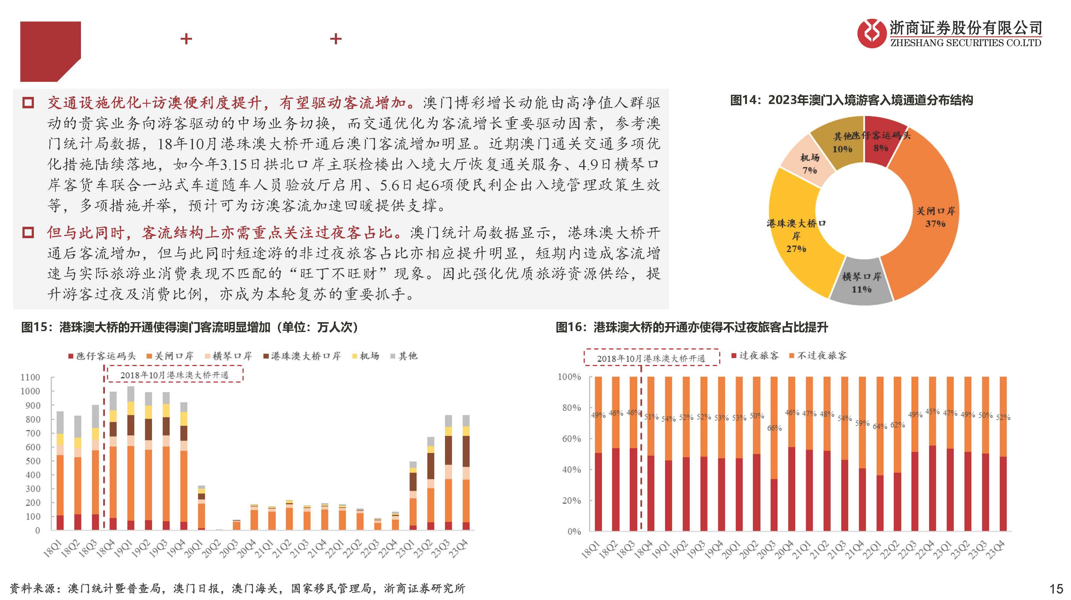 2025澳门最新开奖结果｜深度应用策略数据_界面版76.319