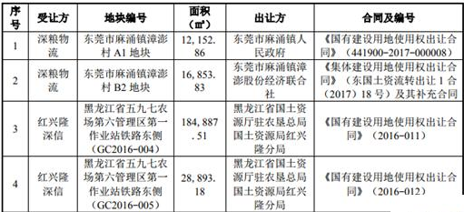 澳门天天好彩｜诠释分析定义_冒险款37.606