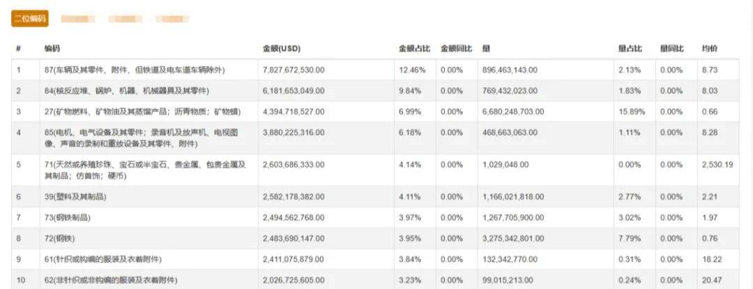 大三巴一肖一码100｜深层执行数据策略_精英版201.124