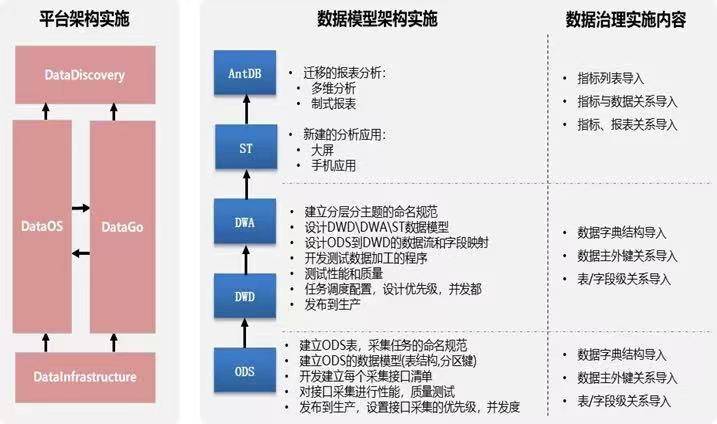 澳门4949精准免费大全青龙网｜高效计划分析实施_UHD版46.302