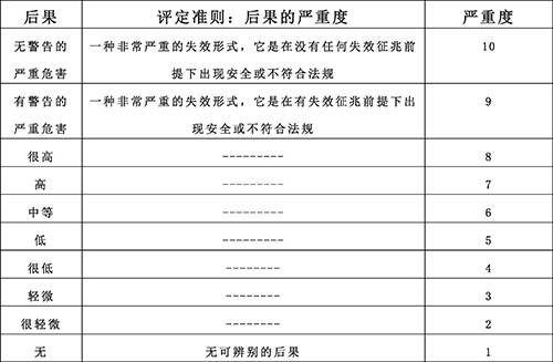 2025年澳门六开彩开奖结果｜定性分析解释定义_LT88.458