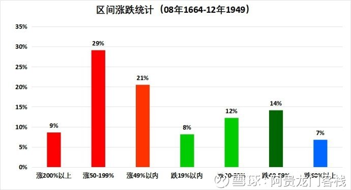 2025年1月7日 第7页