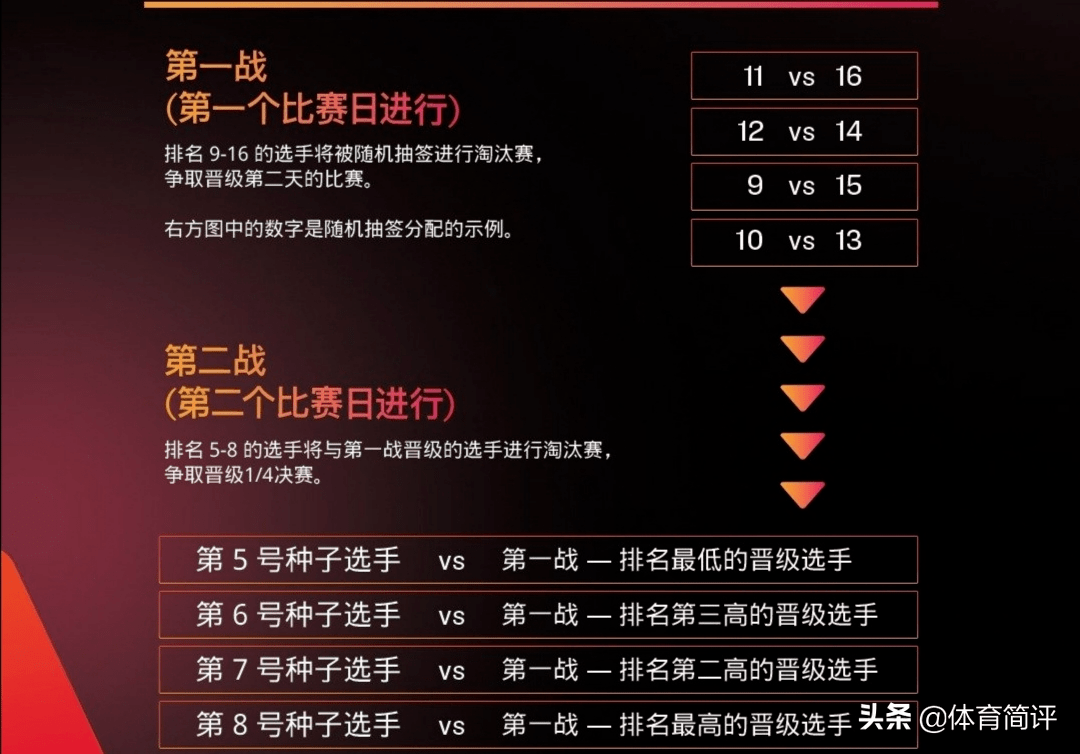 2024年新澳门天天开好彩大全｜实证说明解析_Ultra93.578