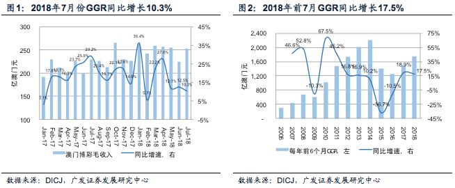 新澳门开奖记录十开奖结果｜可靠性执行方案_桌面款40.762