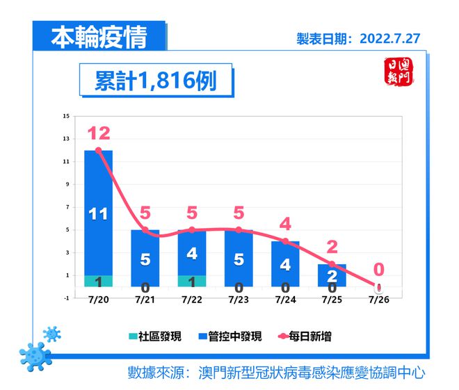 2025澳门开奖结果查询｜高效性实施计划解析_soft56.706