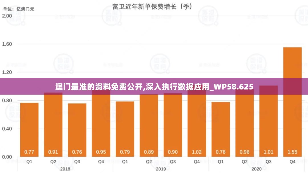 79456新澳门｜数据整合设计方案_静态版52.315