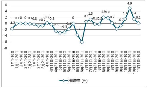 2024今晚开奖号码和香港｜深层执行数据策略_挑战版20.235