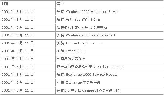 澳门六开奖结果2025开奖记录查询｜适用设计解析_WP版63.973