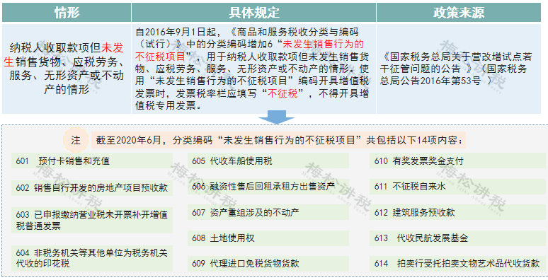 2025澳彩今晚开码｜可靠执行策略_pack67.114