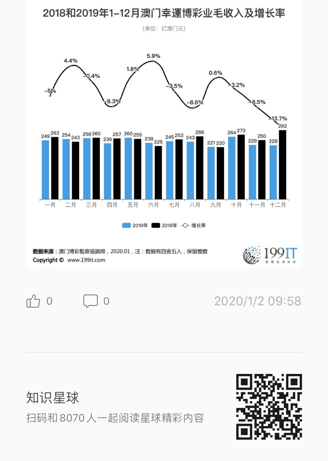 新澳门开奖结果出来｜具体实施指导_入门版62.855