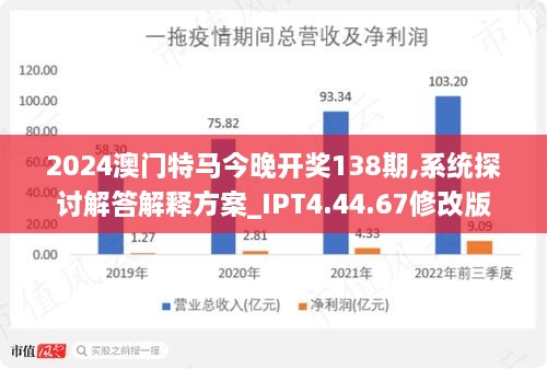 澳门特马网站www｜连贯评估执行_冒险版36.473