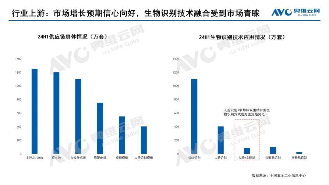 新澳2024正版资料大全｜数据执行驱动决策_R版23.896