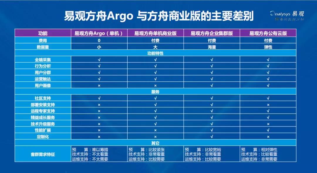 2025澳门开奖号｜数据驱动设计策略_进阶款91.520