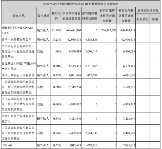 管家一肖一码一中一特｜持久性计划实施_7DM54.459