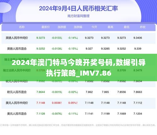 2023澳门今晚特马开什么｜综合计划评估说明_升级版8.164