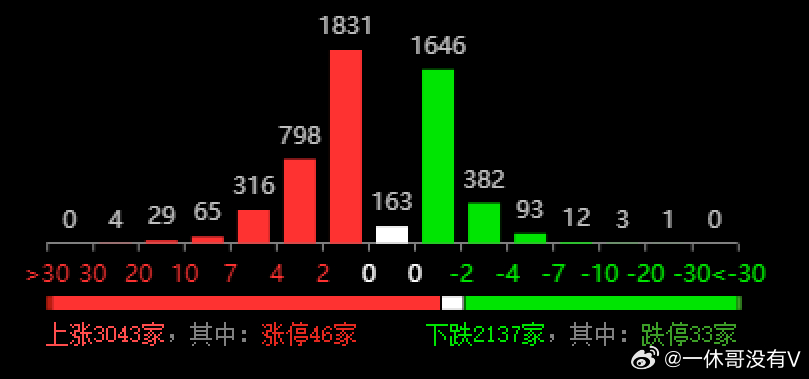 ご深血★毒魔彡