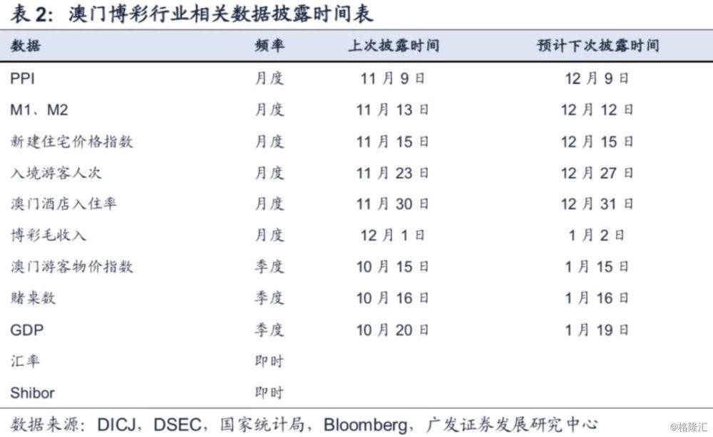 2025年澳门今晚开码料｜诠释分析定义_2DM70.998