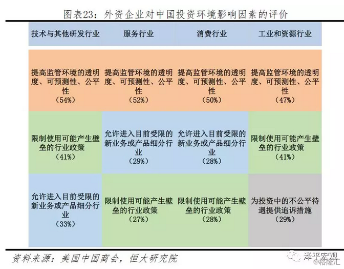 废气治理 第17页