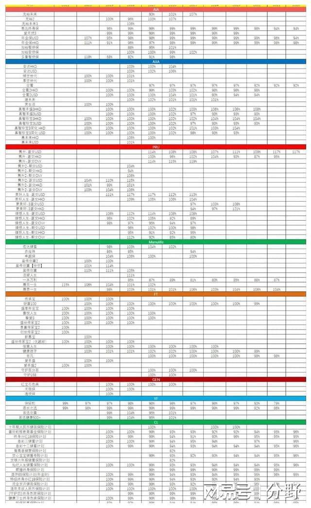 香港和澳门开奖号码｜快速响应策略解析_Kindle30.876