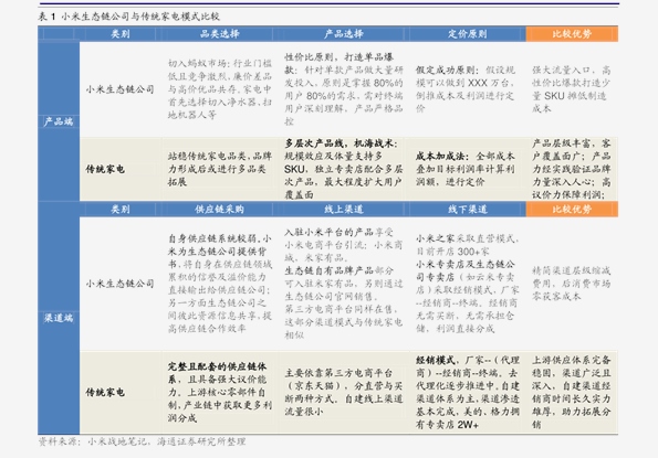 2024年新奥历史开奖号码｜诠释评估说明_尊享款38.494