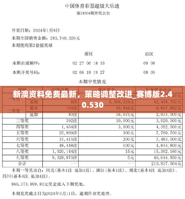 2024新澳今晚资料鸡号几号｜实地评估策略数据_V71.507