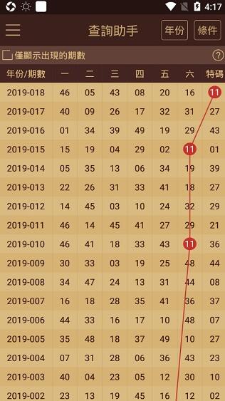 2025澳门开奖结果查询｜高效解析方法_QHD86.794