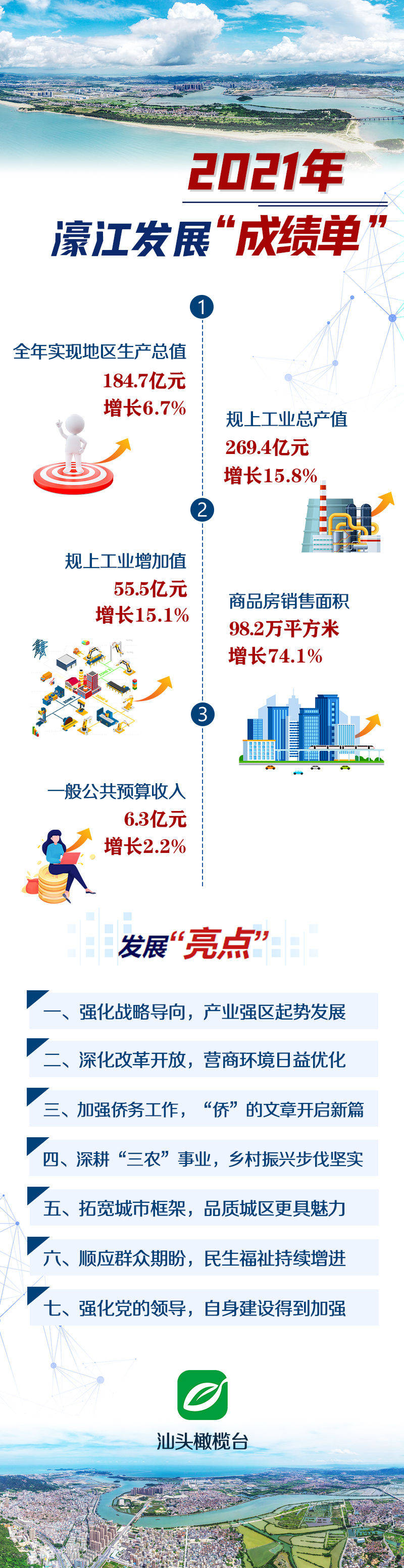 22324濠江论坛2024年209期｜数据支持方案解析_网页款29.323