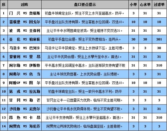 2024澳门天天六开奖彩免费｜高效解答解释定义_Hybrid11.26