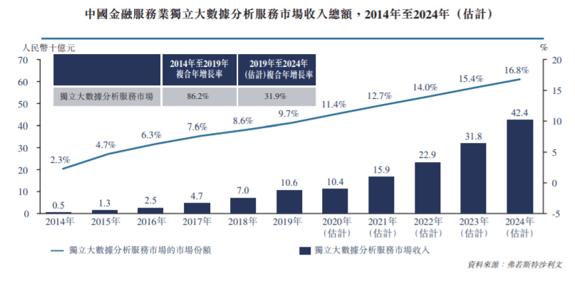 澳门正版精准免费挂牌｜诠释分析定义_pro29.413