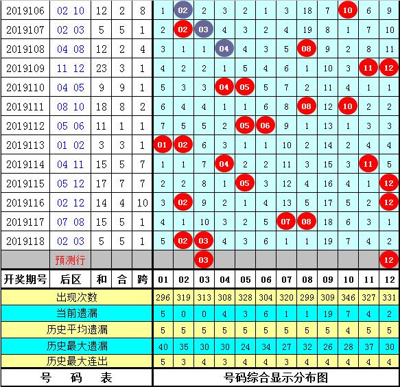 白小姐今晚一肖中特开奖｜定性分析解释定义_RX版25.322