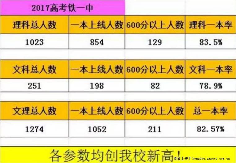 新澳天天开奖资料大全600TK｜诠释分析解析_苹果款42.676