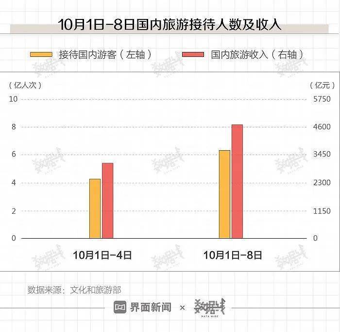 2024年澳门六今晚开奖结果,数据设计驱动解析_高级版30.946