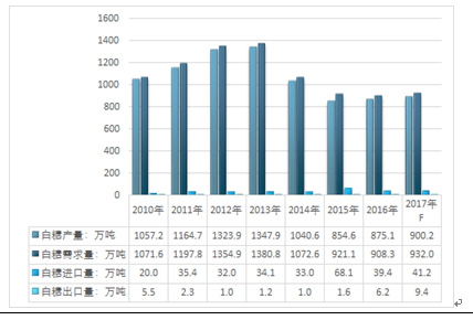 澳门开奖结果2025澳门,实地数据评估策略_战略版37.124