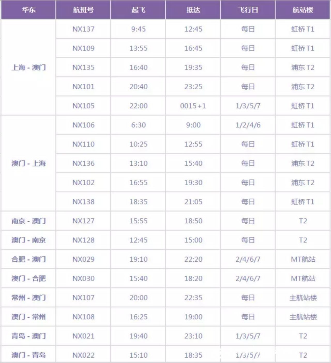 今晚新澳门9点35分开奖结果,诠释解析落实_粉丝款99.541